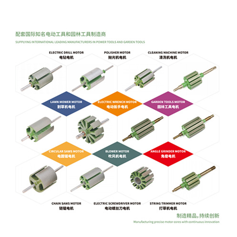 电动工具及园林工具应用